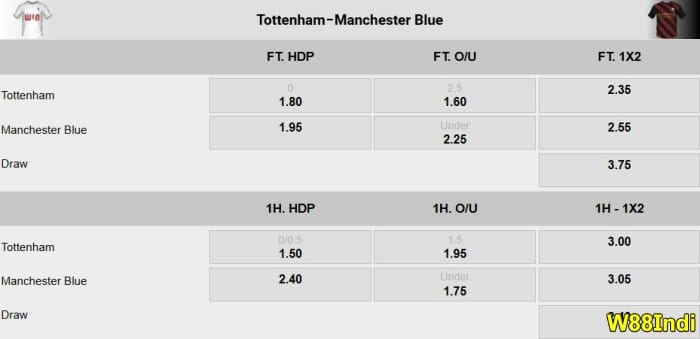 กลยุทธ์การพนันเสมือนที่จะหาได้